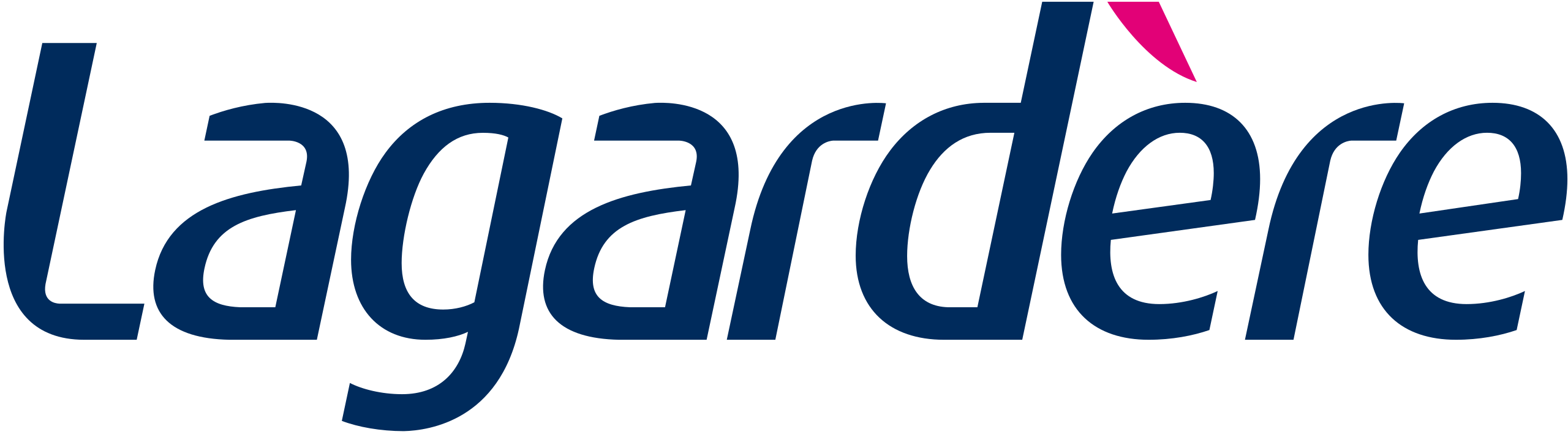 Lagardere logo.svg